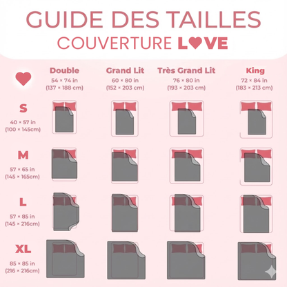 La Couverture Love™ – Couverture d’Intimité Imperméable